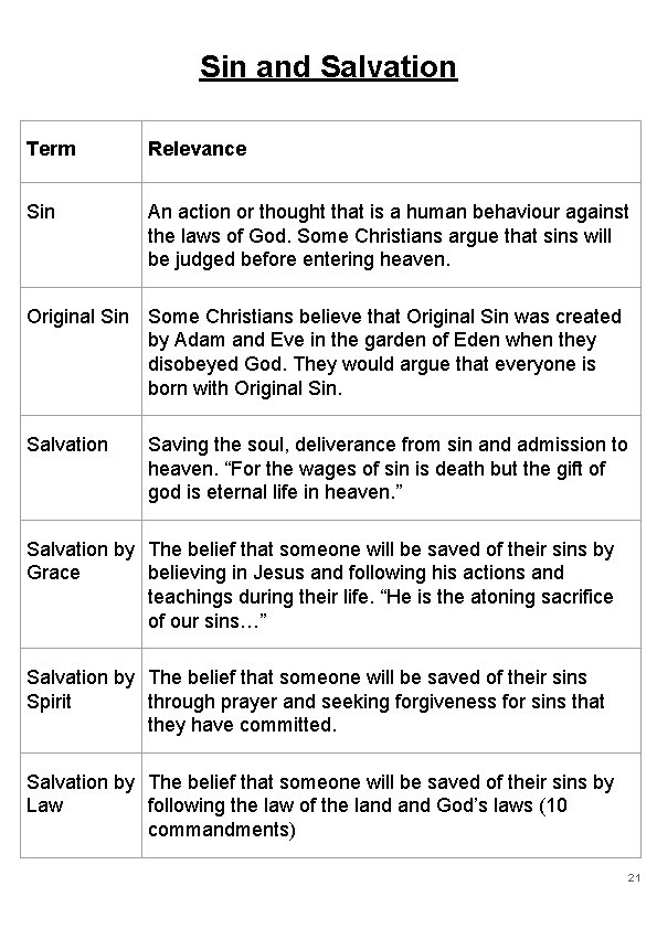 Sin and Salvation Term Relevance Sin An action or thought that is a human