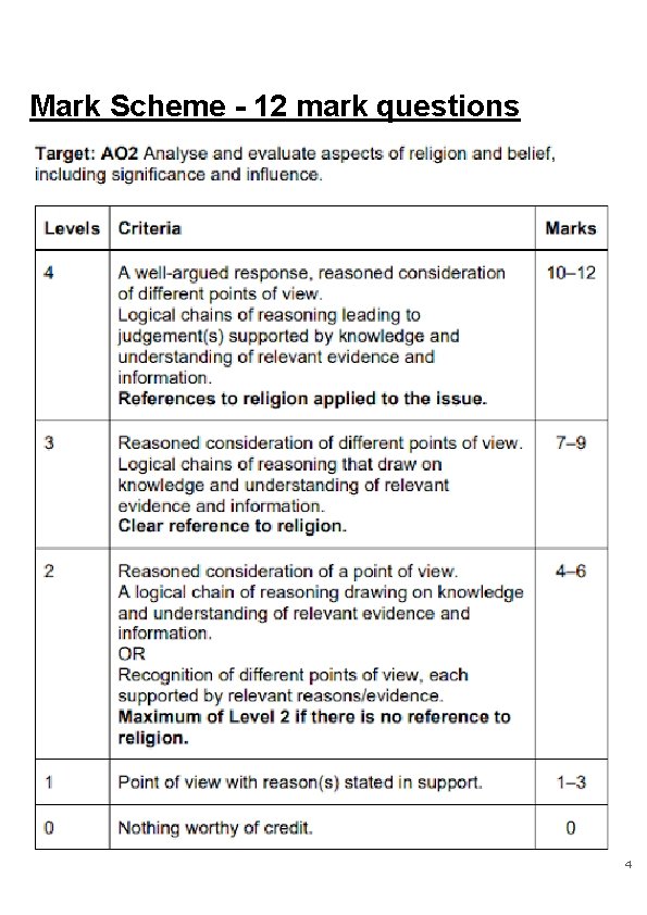 Mark Scheme - 12 mark questions 4 