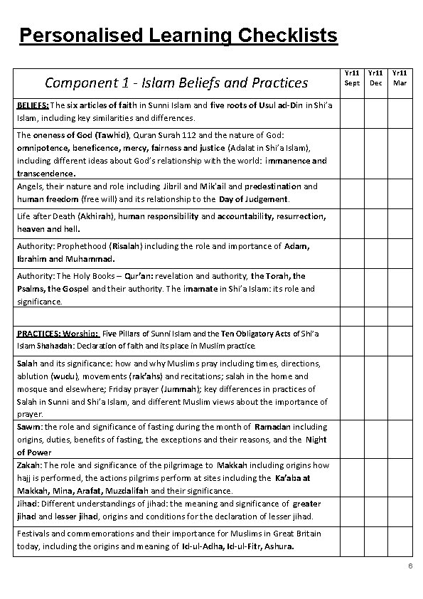 Personalised Learning Checklists Component 1 - Islam Beliefs and Practices Yr 11 Sept Yr