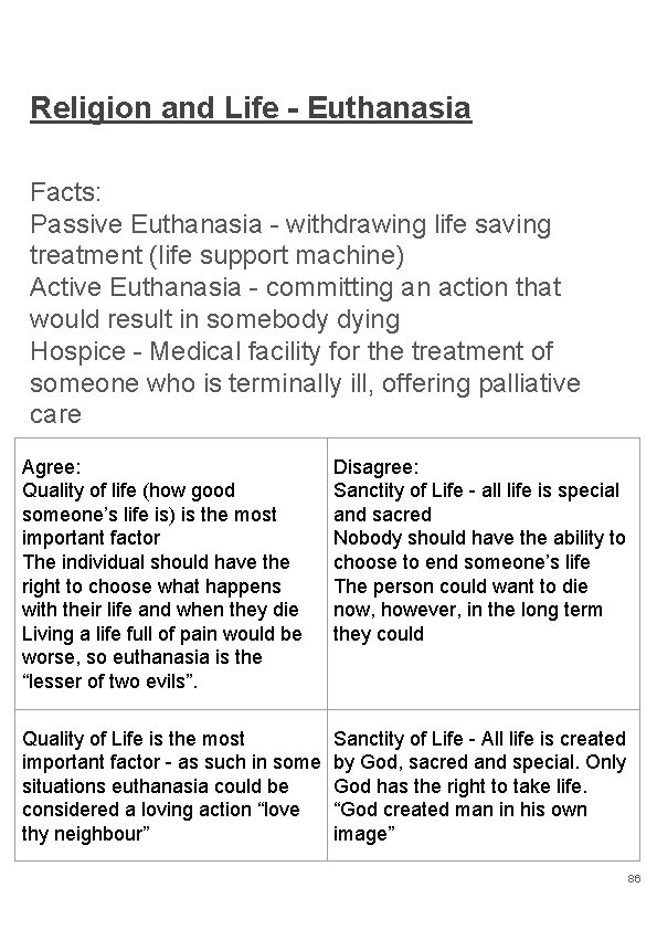 Religion and Life - Euthanasia Facts: Passive Euthanasia - withdrawing life saving treatment (life