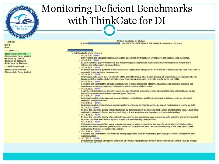 Monitoring Deficient Benchmarks with Think. Gate for DI 