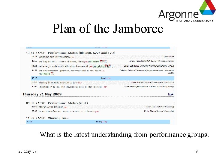 Plan of the Jamboree What is the latest understanding from performance groups. 20 May Plan of the Jamboree What is the latest understanding from performance groups. 20 May
