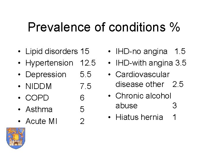 Prevalence of conditions % • • Lipid disorders 15 Hypertension 12. 5 Depression 5.