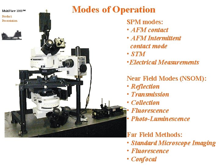 Multi. View 1000™ Product Presentation Modes of Operation SPM modes: • AFM contact •