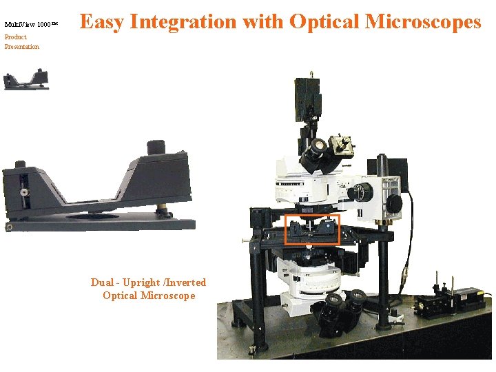 Multi. View 1000™ Easy Integration with Optical Microscopes Product Presentation Dual - Upright /Inverted