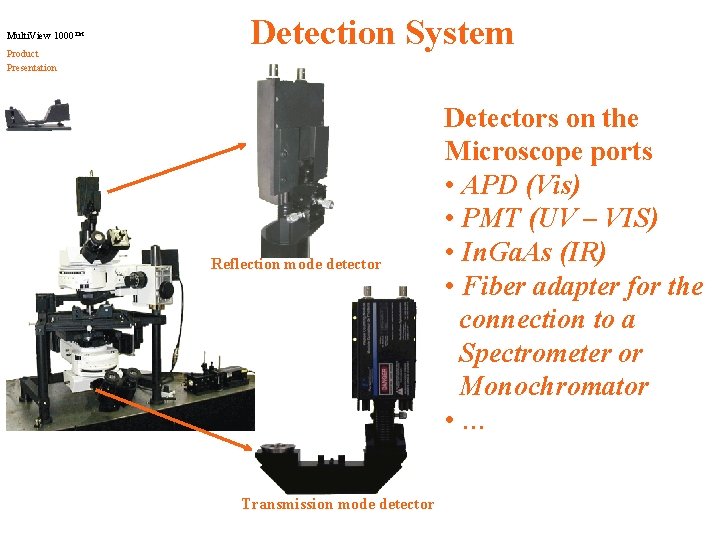 Multi. View 1000™ Product Presentation Detection System Reflection mode detector Transmission mode detector Detectors
