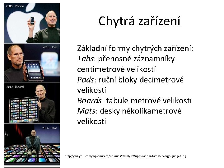 Chytrá zařízení Základní formy chytrých zařízení: Tabs: přenosné záznamníky centimetrové velikosti Pads: ruční bloky