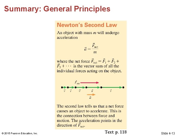 Summary: General Principles © 2015 Pearson Education, Inc. Text: p. 118 Slide 4 -13