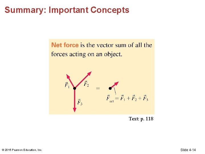 Summary: Important Concepts Text: p. 118 © 2015 Pearson Education, Inc. Slide 4 -14