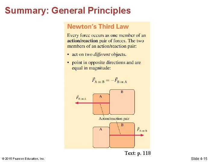 Summary: General Principles Text: p. 118 © 2015 Pearson Education, Inc. Slide 4 -15