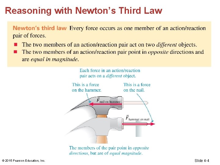 Reasoning with Newton’s Third Law © 2015 Pearson Education, Inc. Slide 4 -4 