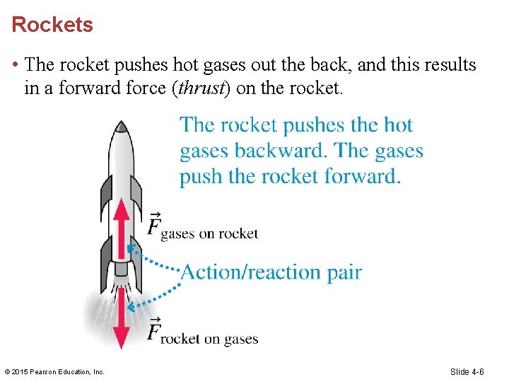 Rockets • The rocket pushes hot gases out the back, and this results in