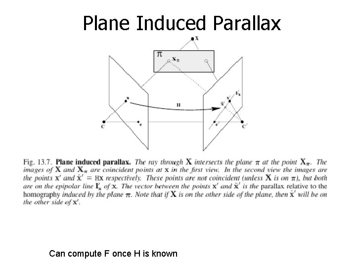 Plane Induced Parallax Can compute F once H is known 