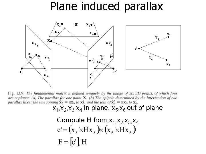 Plane induced parallax x 1, x 2, x 3, x 4 in plane, x