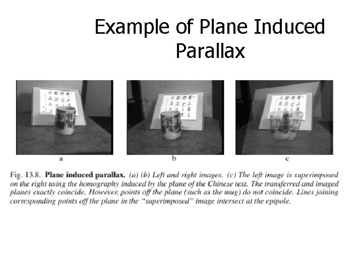 Example of Plane Induced Parallax 