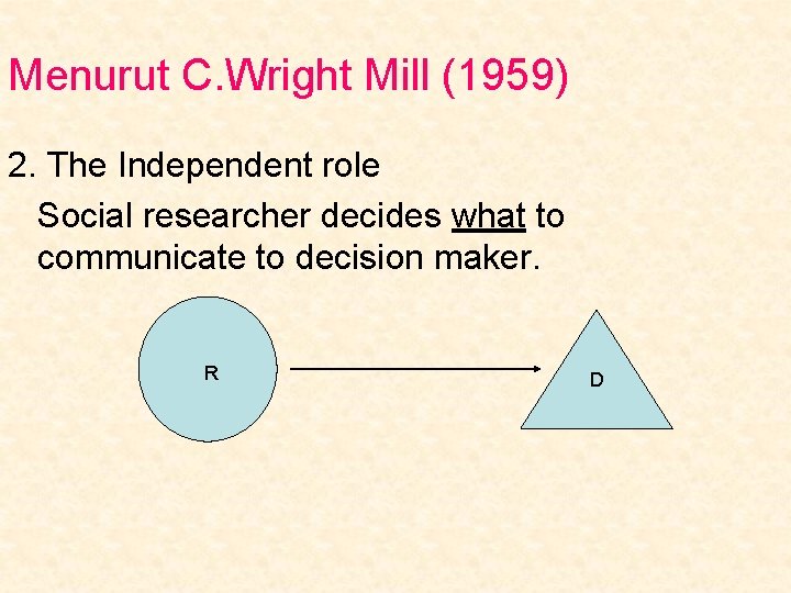 Menurut C. Wright Mill (1959) 2. The Independent role Social researcher decides what to
