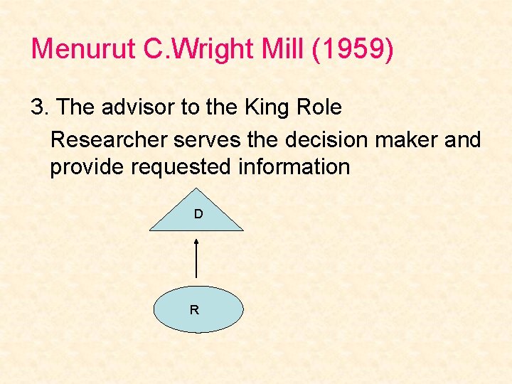 Menurut C. Wright Mill (1959) 3. The advisor to the King Role Researcher serves