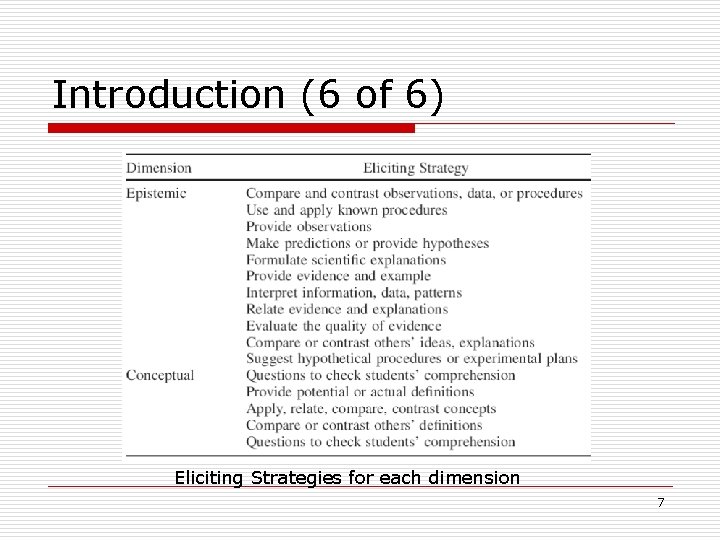 Introduction (6 of 6) Eliciting Strategies for each dimension 7 