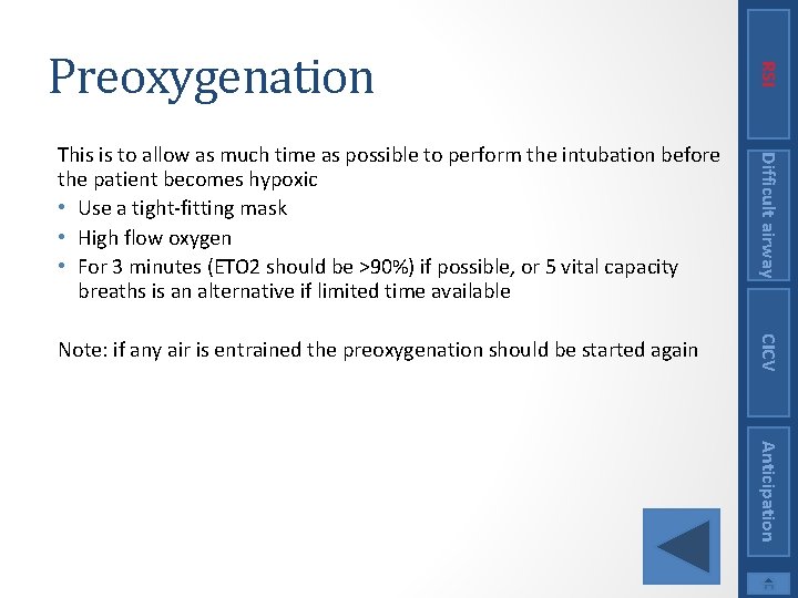 RSI Preoxygenation This is to allow as much time as possible to perform the