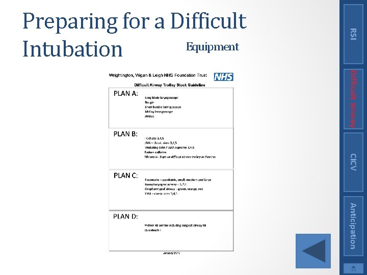 RSI Preparing for a Difficult Equipment Intubation Difficult airway CICV Anticipation 