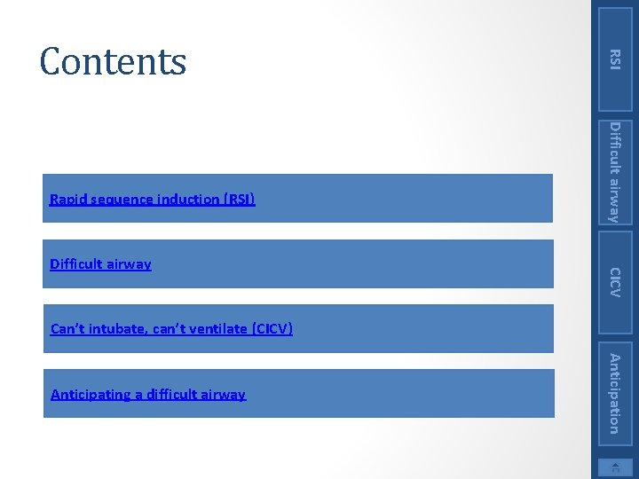 CICV Difficult airway Rapid sequence induction (RSI) RSI Contents Can’t intubate, can’t ventilate (CICV)