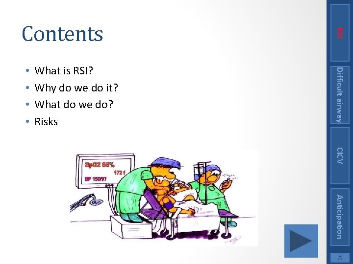 What is RSI? Why do we do it? What do we do? Risks Difficult