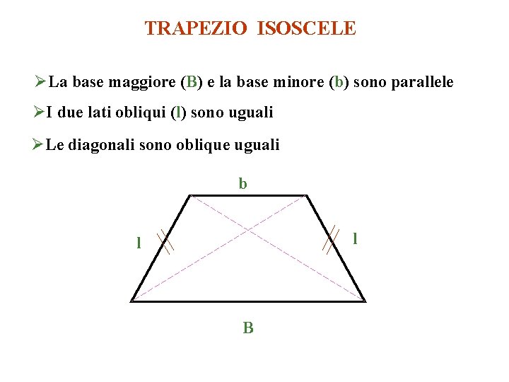 TRAPEZIO ISOSCELE ØLa base maggiore (B) e la base minore (b) sono parallele ØI