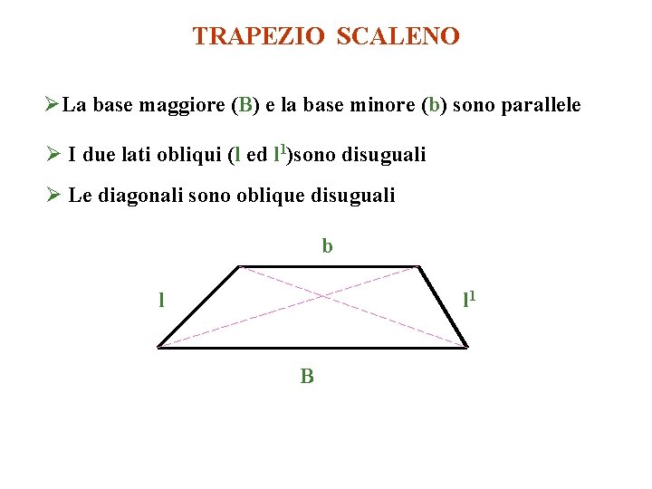 TRAPEZIO SCALENO ØLa base maggiore (B) e la base minore (b) sono parallele Ø