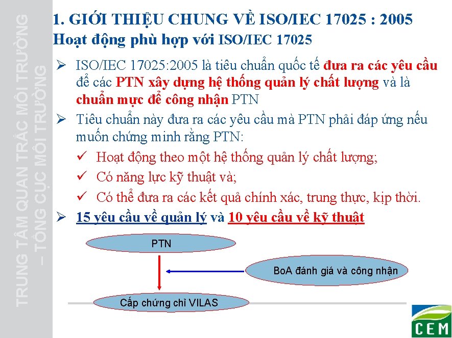 TRUNG T M QUAN TRẮC MÔI TRƯỜNG – TỔNG CỤC MÔI TRƯỜNG 1. GIỚI