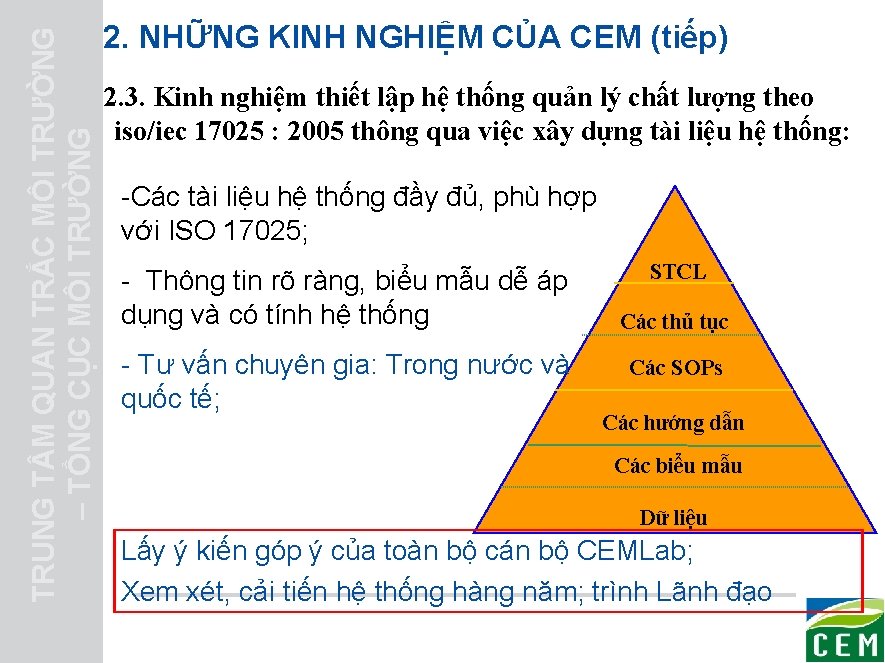 TRUNG T M QUAN TRẮC MÔI TRƯỜNG – TỔNG CỤC MÔI TRƯỜNG 2. NHỮNG