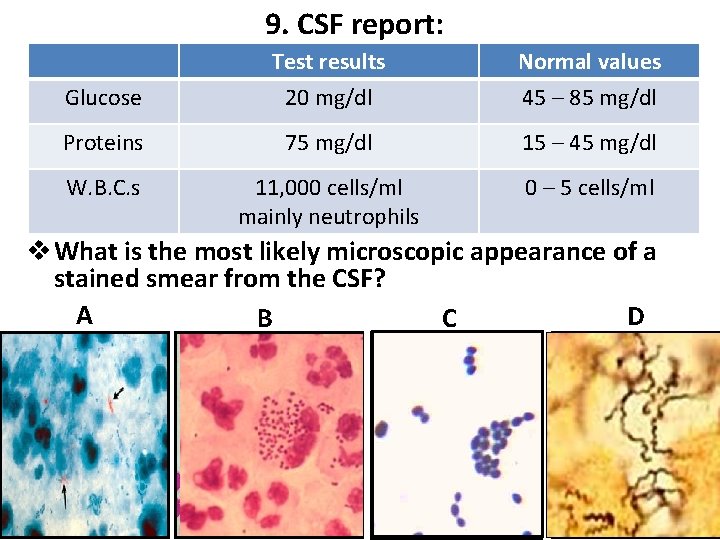 9. CSF report: Glucose Test results 20 mg/dl Normal values 45 – 85 mg/dl