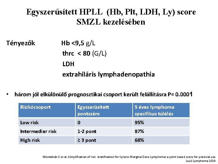 Egyszerűsített HPLL (Hb, Plt, LDH, Ly) score SMZL kezelésében Tényezők Hb <9, 5 g/L