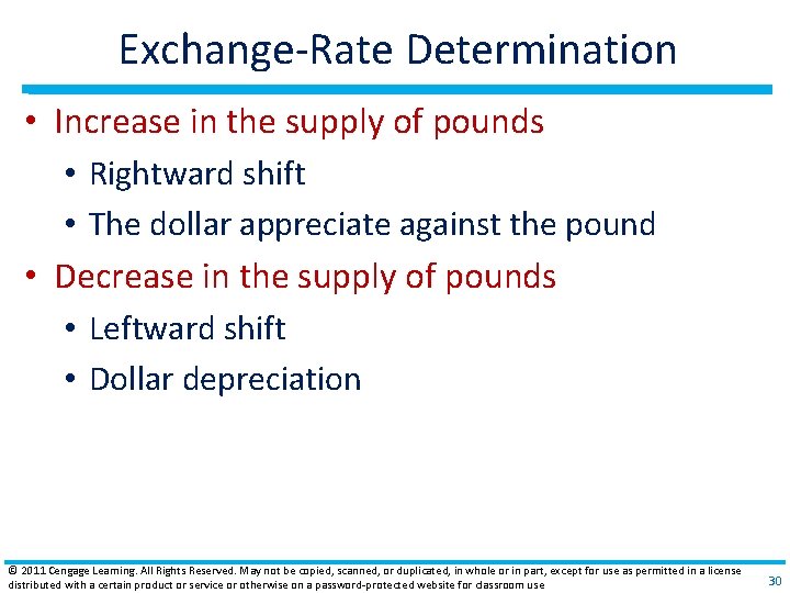 Exchange‐Rate Determination • Increase in the supply of pounds • Rightward shift • The