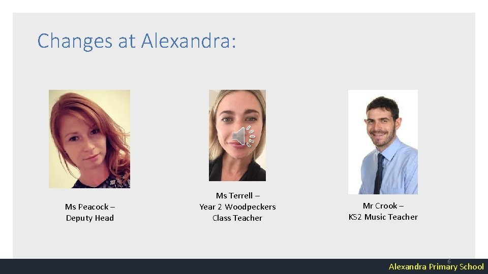 Changes at Alexandra: Ms Peacock – Deputy Head Ms Terrell – Year 2 Woodpeckers