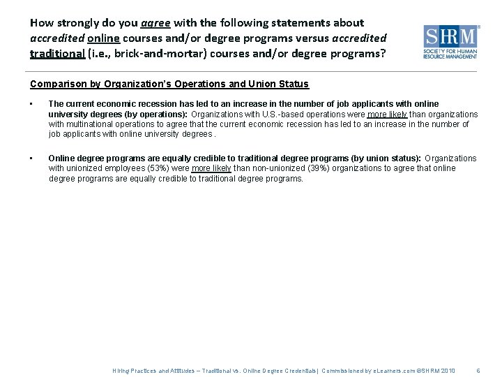 How strongly do you agree with the following statements about accredited online courses and/or