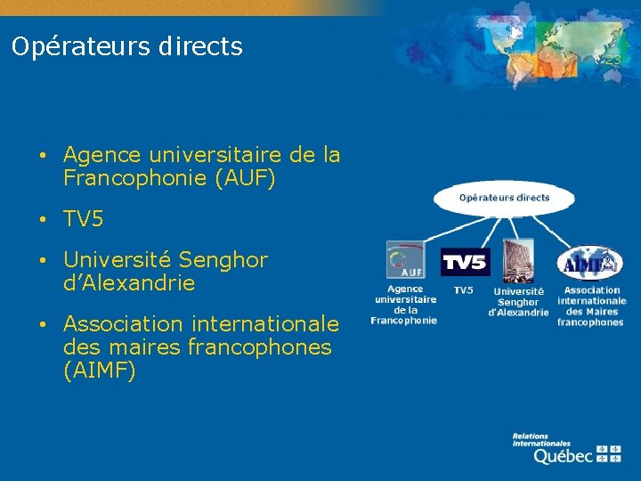 Opérateurs directs • Agence universitaire de la Francophonie (AUF) • TV 5 • Université