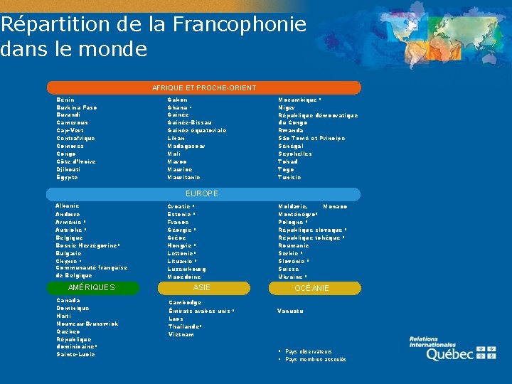 Répartition de la Francophonie dans le monde AFRIQUE ET PROCHE-ORIENT Bénin Burkina Faso Burundi