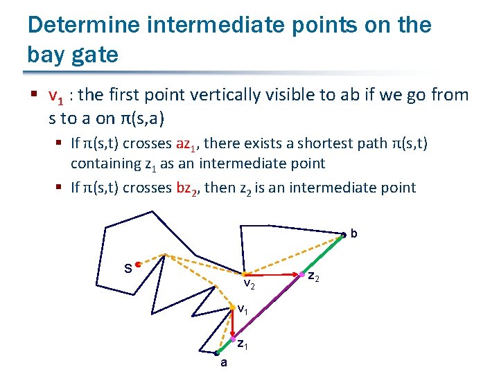 Determine intermediate points on the bay gate § v 1 : the first point