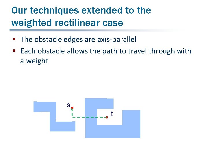 Our techniques extended to the weighted rectilinear case § The obstacle edges are axis-parallel