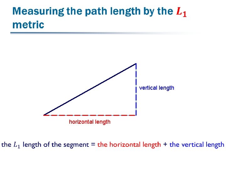  vertical length horizontal length 