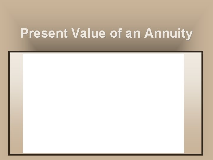Present Value of an Annuity 