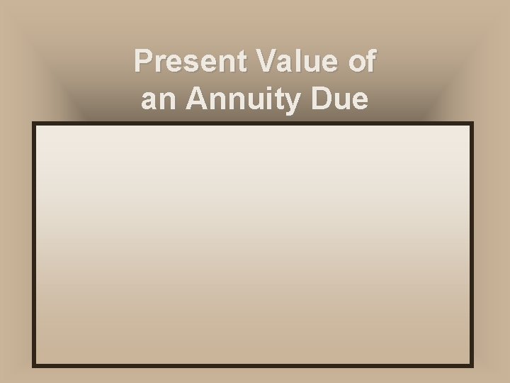 Present Value of an Annuity Due 