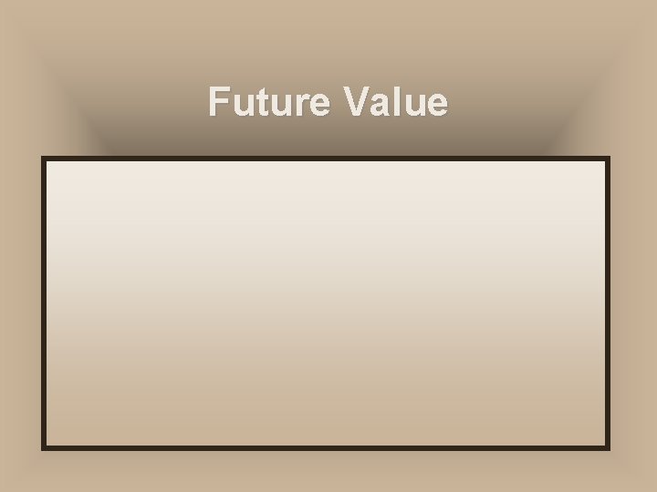 Future Value 