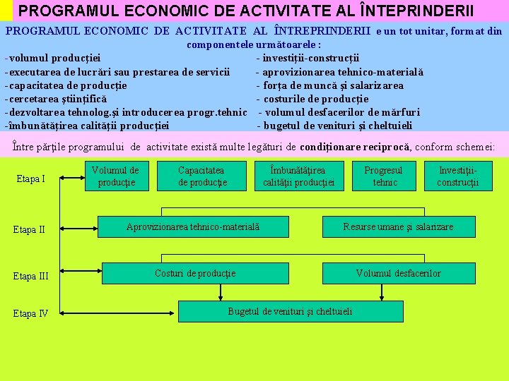 PROGRAMUL ECONOMIC DE ACTIVITATE AL ÎNTEPRINDERII PROGRAMUL ECONOMIC DE ACTIVITATE AL ÎNTREPRINDERII e un PROGRAMUL ECONOMIC DE ACTIVITATE AL ÎNTEPRINDERII PROGRAMUL ECONOMIC DE ACTIVITATE AL ÎNTREPRINDERII e un