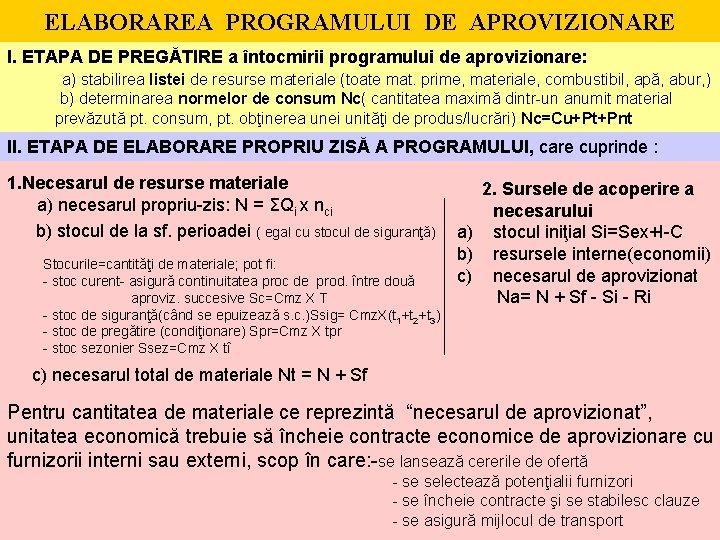 ELABORAREA PROGRAMULUI DE APROVIZIONARE I. ETAPA DE PREGĂTIRE a întocmirii programului de aprovizionare: a)