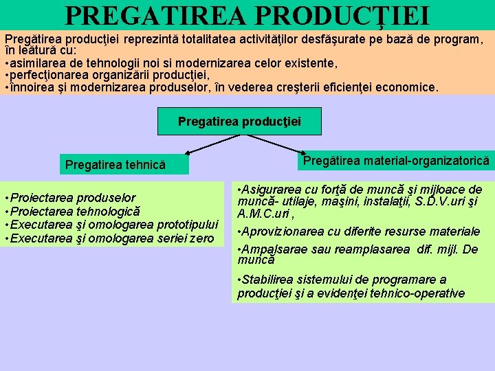 PREGATIREA PRODUCŢIEI Pregătirea producţiei reprezintă totalitatea activităţilor desfăşurate pe bază de program, în leătură