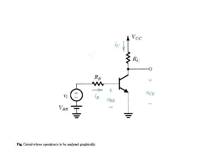 Fig. Circuit whose operation is to be analyzed graphically. 