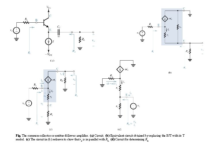 Fig. The common-collector or emitter-follower amplifier. (a) Circuit. (b) Equivalent circuit obtained by replacing