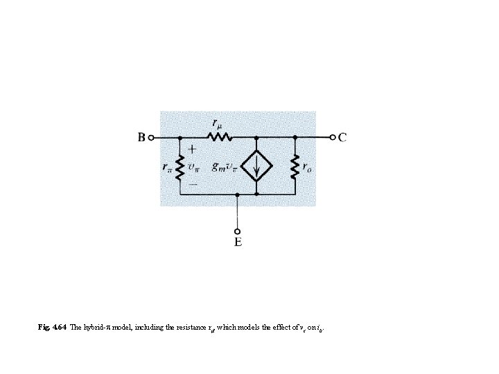 Fig. 4. 64 The hybrid- model, including the resistance r , which models the