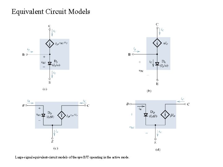 Equivalent Circuit Models Large-signal equivalent-circuit models of the npn BJT operating in the active